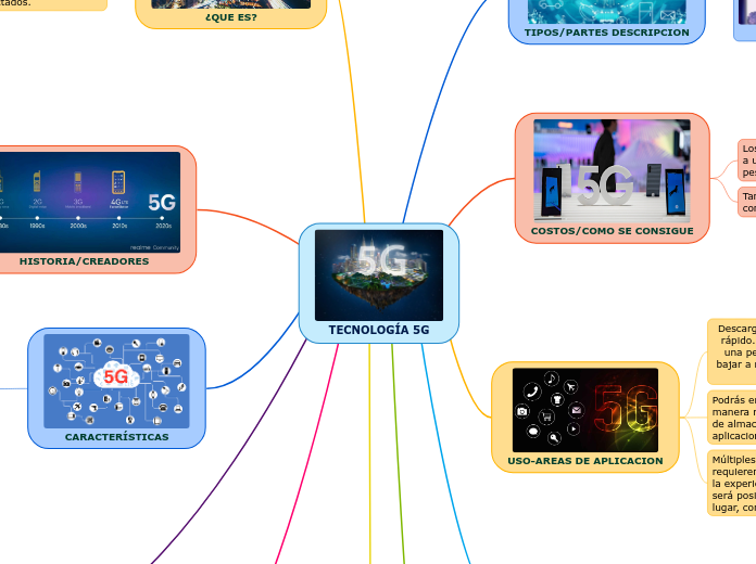 TECNOLOGÍA 5G