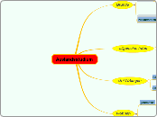 Auslandsstudium