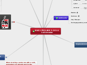 MAC1 FRI1400 2.2014
1st bimester - Mind Map