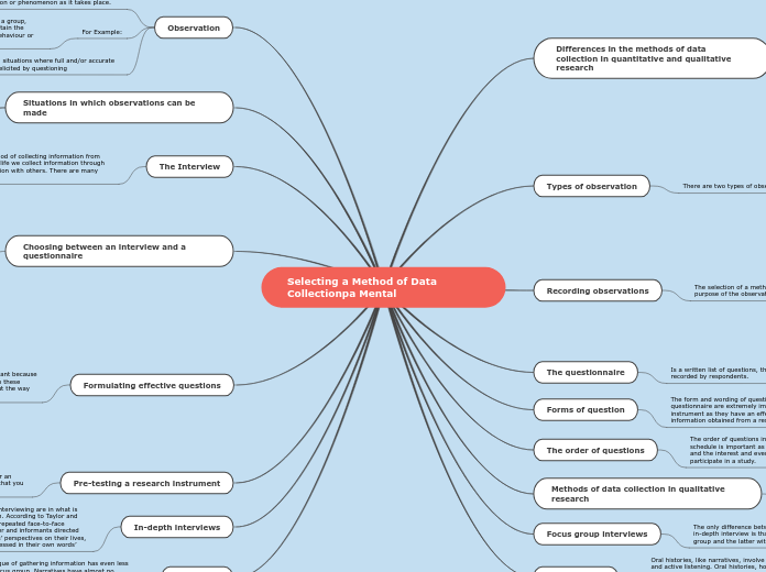 Selecting a Method of Data Collectionpa Mental