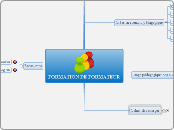 FORMATION DE FORMATEUR