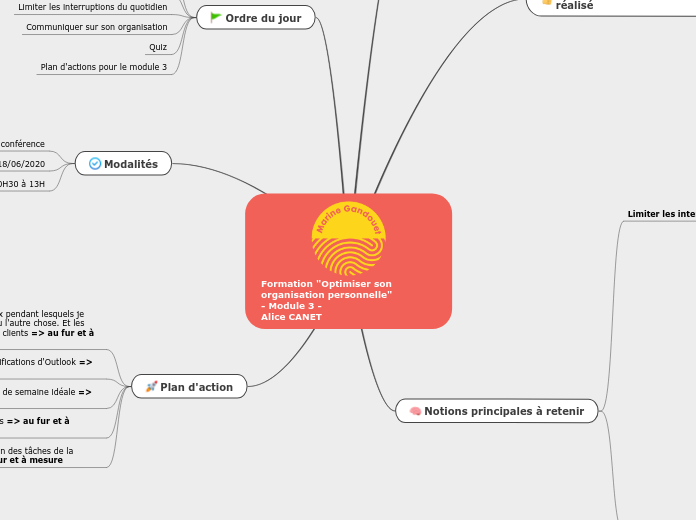 Formation "Optimiser son organisation personnelle"
- Module 3 -
Alice CANET