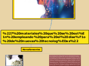 "7 materiales que se están empleando pa...- Mapa Mental