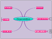 l'image numérique