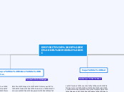 DISPOSITIVOS DE RED DEL MODELO OSI