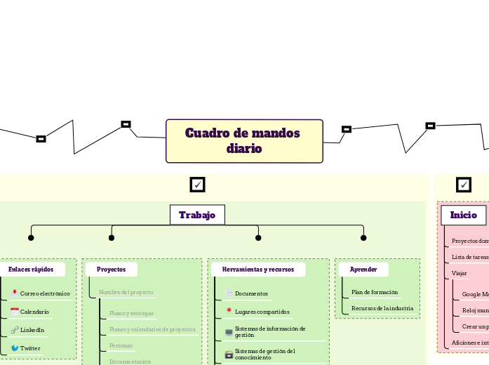 Plantilla de lista de tareas diarias