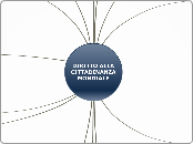 DIRITTO ALLA CITTADINANZA MONDIALE  - Mappa Mentale