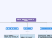 control ambiental y cuidado del planeta