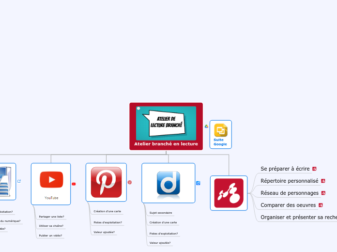 Atelier de lecture branché_CSMV