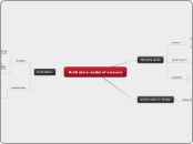 Multi store model of memory