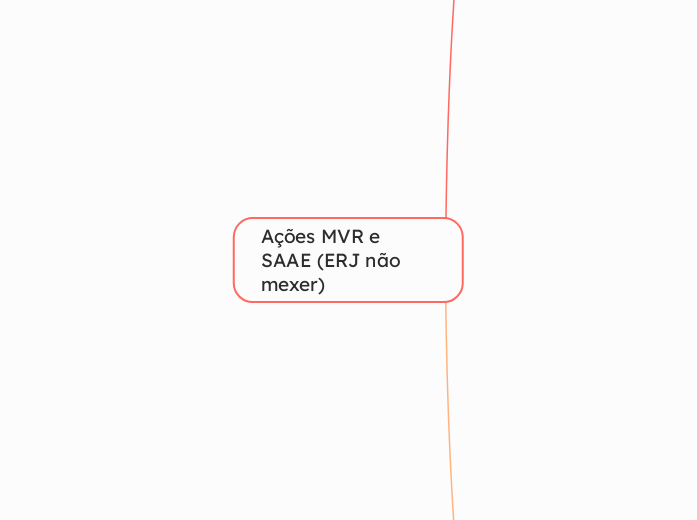 Ações MVR e SAAE (ERJ não mexer)