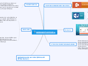 MICROSOFT OFFICE :v - Mapa Mental