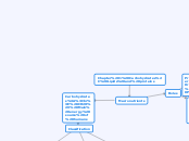 Chapter 1 Carbohydrates, Lipids and proteins