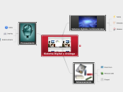 Sistema Digital y Análoga