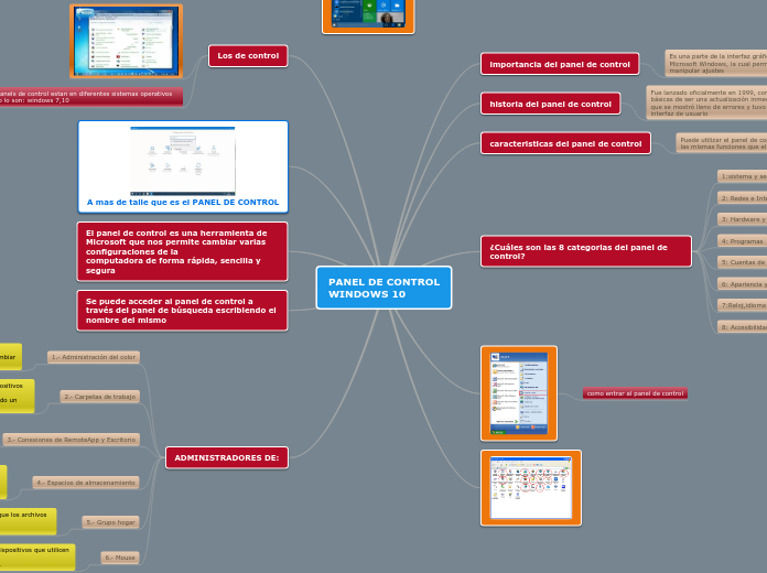 PANEL DE CONTROL
WINDOWS 10