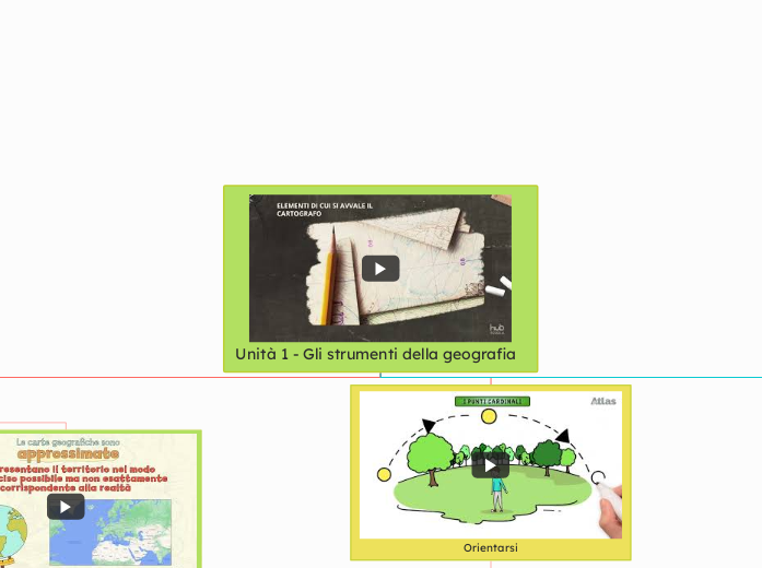 1A-1B_Unità 1 - Gli strumenti della geografia