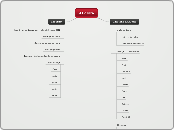 ATP lista - Mind Map