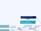 HECHOS PUNIBLES (TEORIA DEL DELITO)