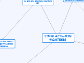 simulacion tesis