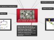 ciclo de vida de un sistema de información2