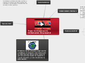 Tipos de Sistemas de Imformacion Empresarial