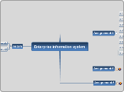 Enterprise information system 