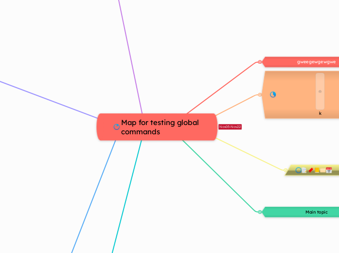 Map for testing global commands - Mind Map