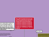 Escuelas de interpretación del sistema ...- Mapa Mental