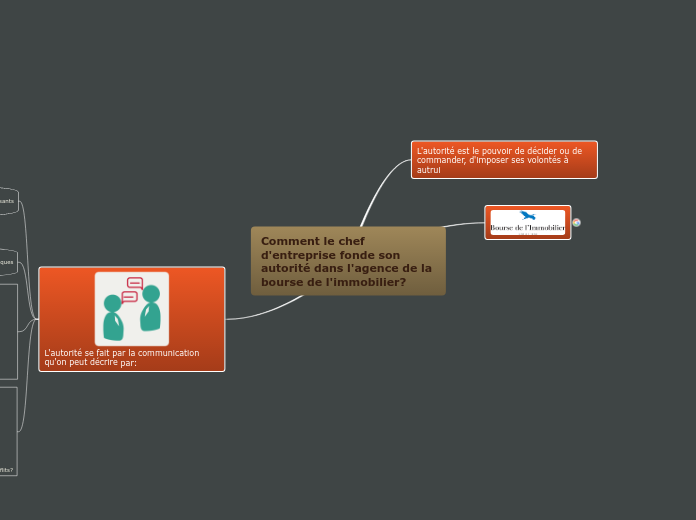 Comment le chef d'entreprise fonde son autorité dans l'agence de la bourse de l'immobilier?