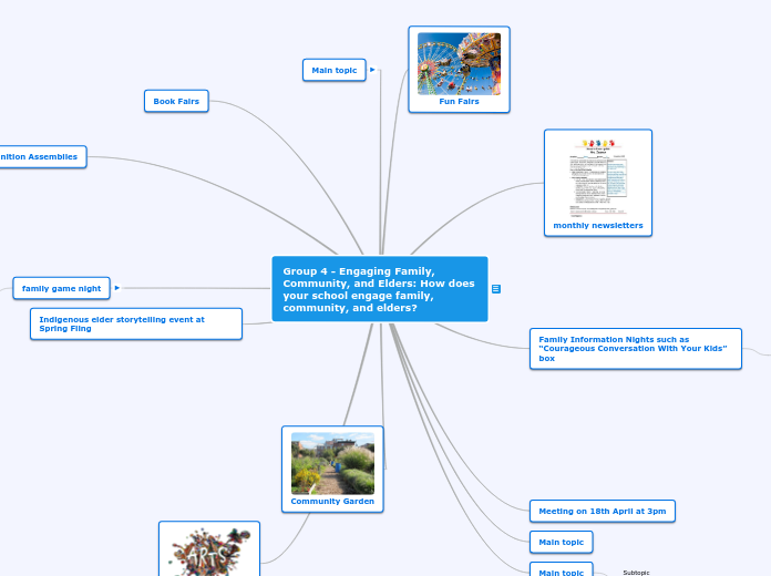 Group 4 - Engaging Family, Community, and Elders
