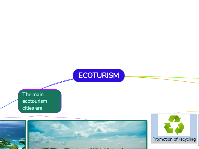 ECOTURISM