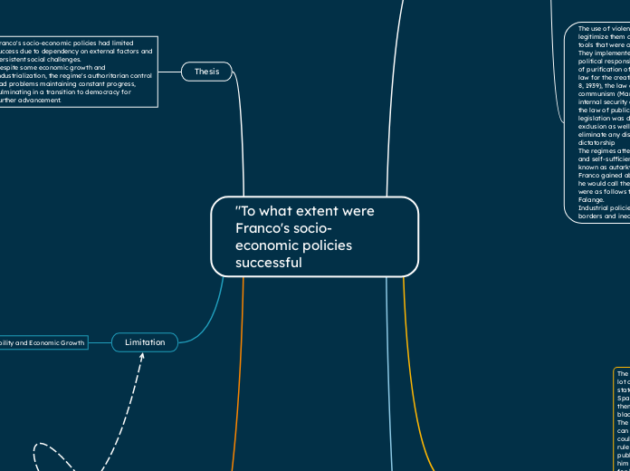 "To what extent were Franco's socio-economic policies successful