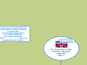 On line or face to face English language l...- Mind Map