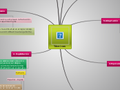 Técnicas - Mapa Mental