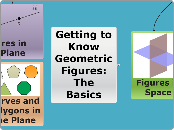 The Basics of Geometric Figures