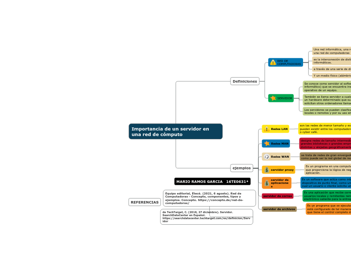 Importancia de un servidor en una red de cómputo