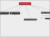 Alhamzeh - CSC 101 - Knowledge base