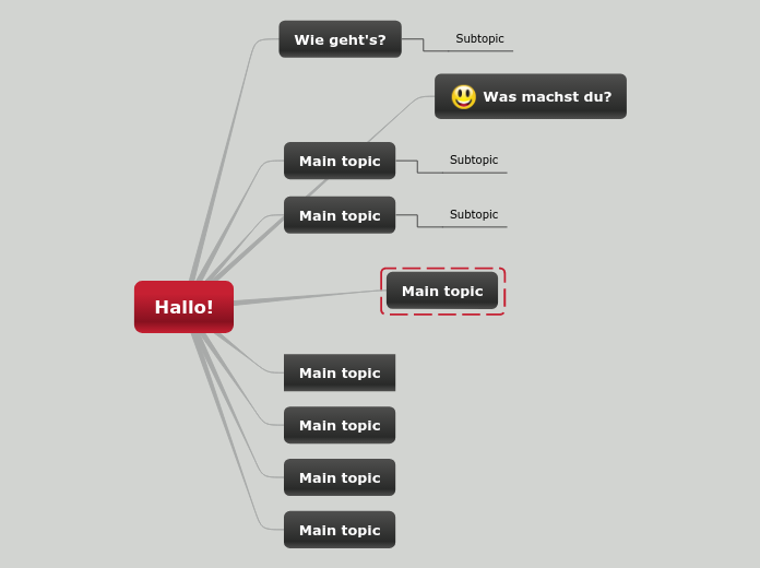 Hallo! - Mindmap