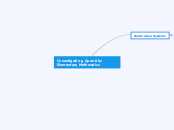 MTE 280 MINDMAP