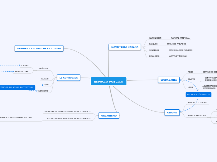 ESPACIO PÚBLICO