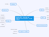 PAMPATEC - Controle de Materiais de Con...- Mapa Mental