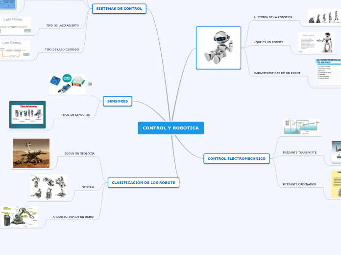 CONTROL Y ROBOTICA