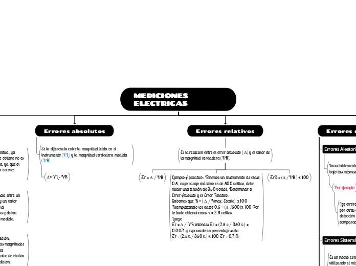 MEDICIONES ELECTRICAS