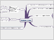 Human Error (ACS)