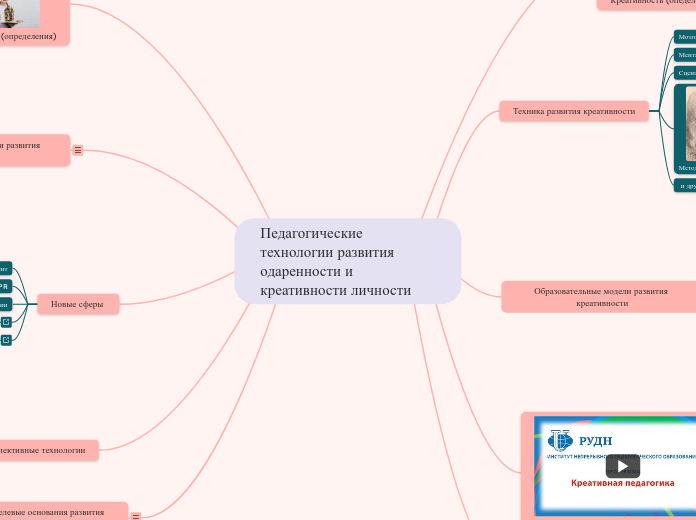 Педагогические технологии развития
одаренности и креативности личности