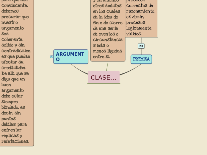 CLASE... - Mapa Mental