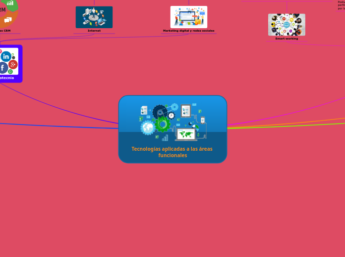 Tecnologías aplicadas a las áreas funcionales