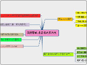 流感警戒 升至最高第六级