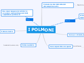 I POLMONI