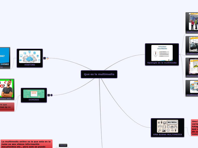 Que es la multimedia
